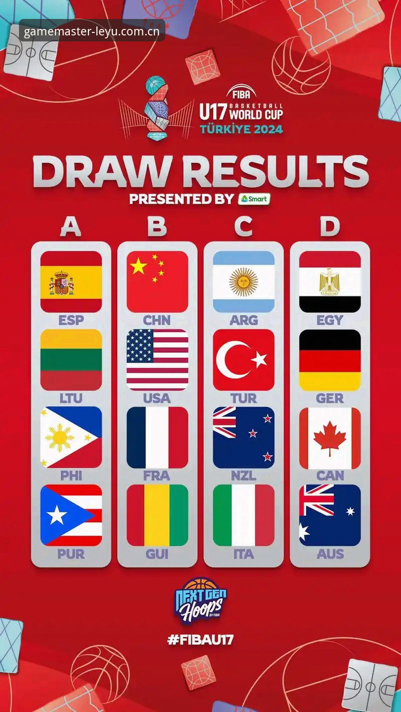 U17世界杯抽签结果出炉，如何在乐鱼体育平台追踪中国队的表现？